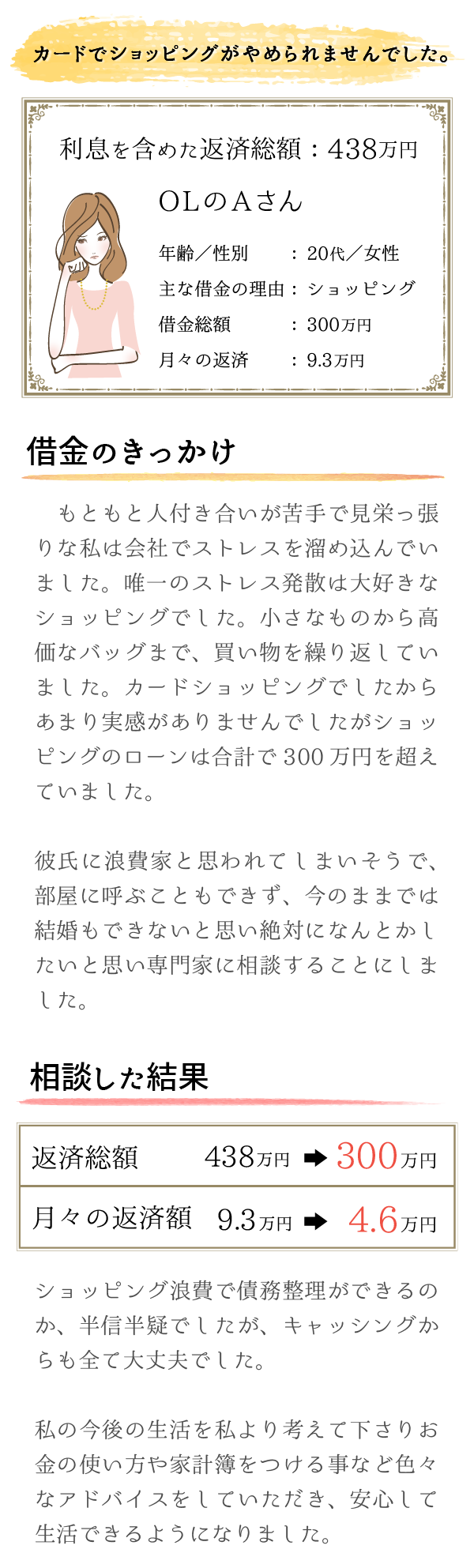 月々の返済額を減らせる,借金が大幅に減額できる,借金が大幅に減額できる