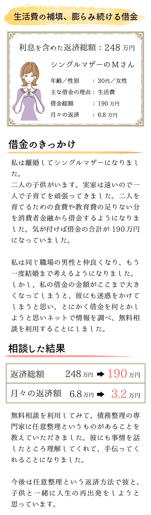 借金が減らない、毎月の返済が厳しい、督促が辛い