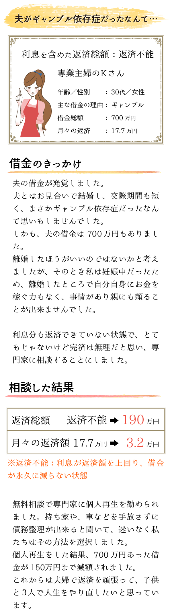 借金が減らない、毎月の返済が厳しい、督促が辛い