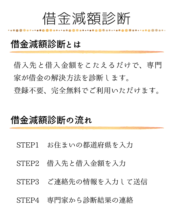 借金が減らない、毎月の返済が厳しい、督促が辛い