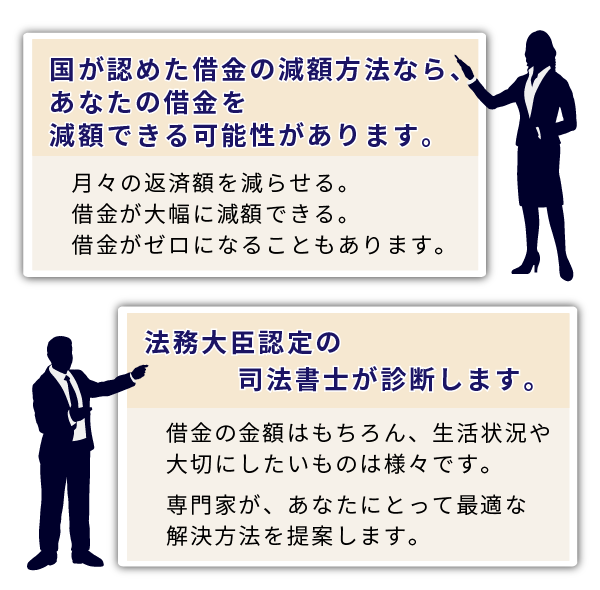 国が認めた借金の減額方法であなたの借金も減額できる