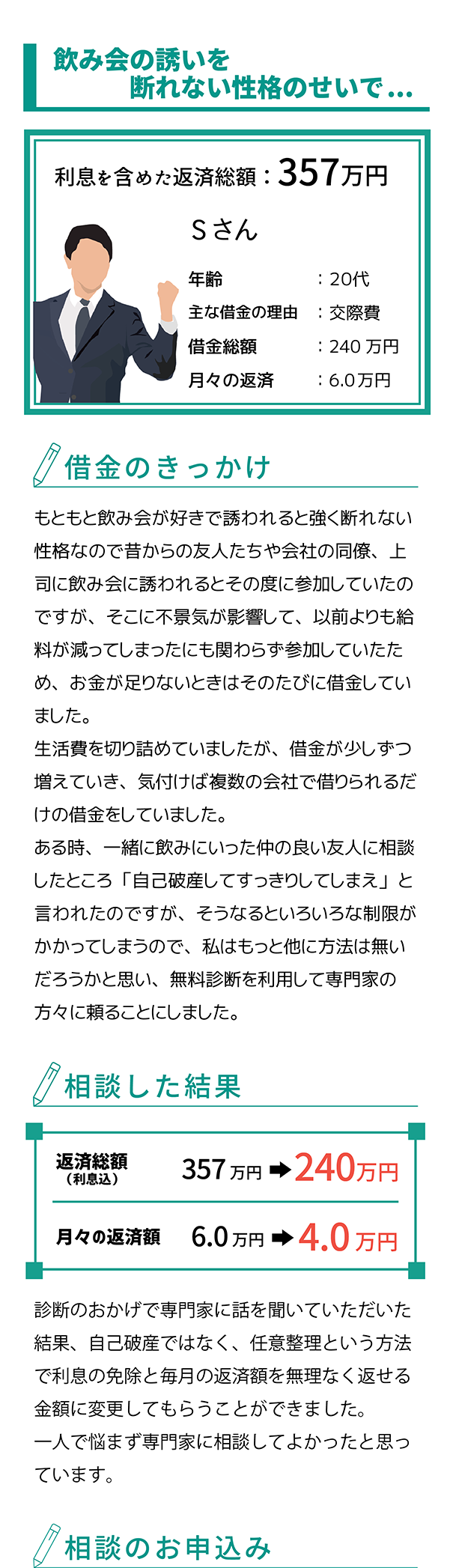 借金が減らない、毎月の返済が厳しい、督促が辛い